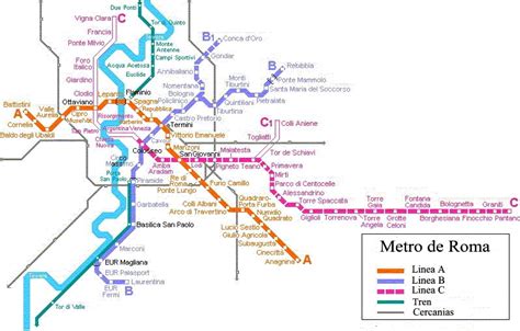Mapa Metro Roma