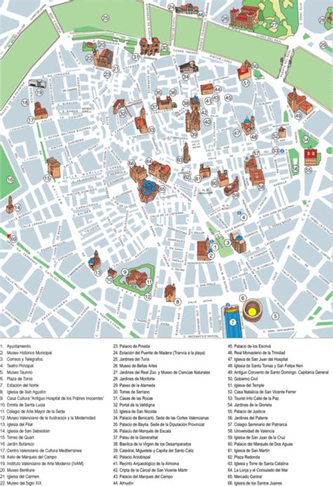 Mapa turístico de Valencia