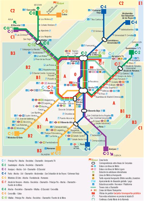 Mapa y rutas de trenes de Cercanías de Madrid