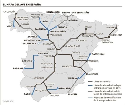 Mapas de España: Político, Carreteras, Costas, Aeropuertos ...
