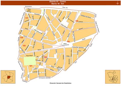 Mapas del centro de Madrid | Barrios de Madrid