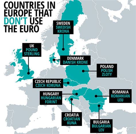MAPPED: Countries in Europe where you don’t need to use ...