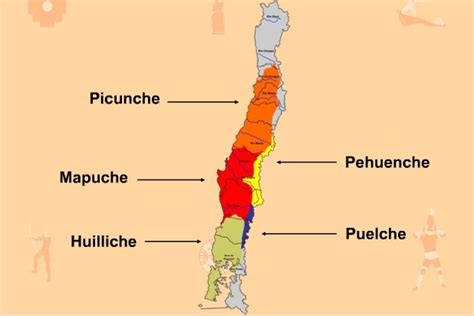 ¿Mapuches, Araucanos, Promaucaes?, ¿Quién es quién?   Info ...