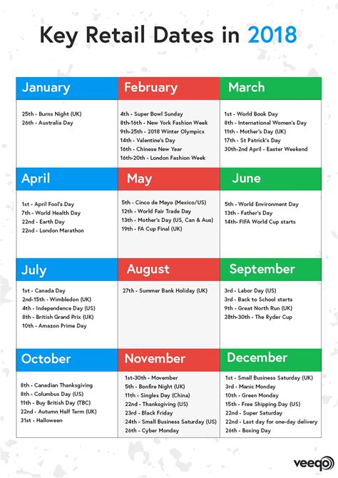 Marathon Calendar Australia 2018 | bazga