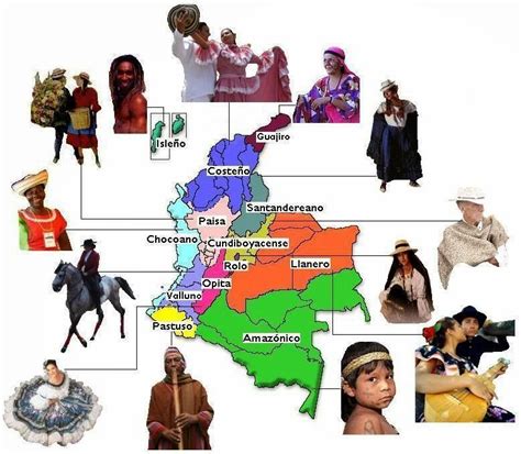 Maravillosa Riqueza Cultural Colombiana : Mapa Colombiano