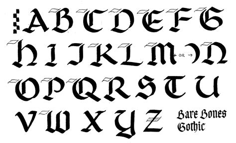 Margaret Shepherd: Calligraphy Blog: 213 Bare Bones Gothic
