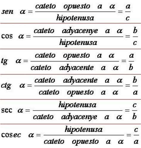 Maritza: Trigonometria y Triangulos rectangulo!