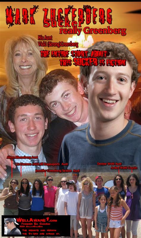 Mark Zuckerberg Facebook founder and grandson of David ...