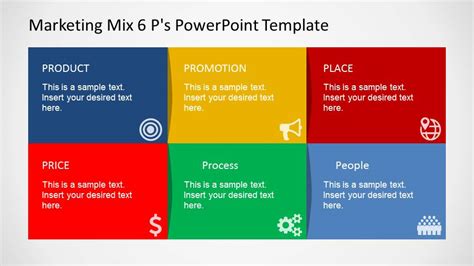 Marketing Mix 6 P s PowerPoint Template   SlideModel