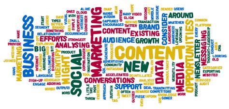 Marketing techniques for eCommerce  VI . Content Marketing