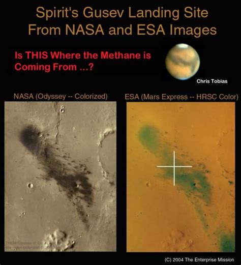 Marte, el planeta rojo ¿realmente es rojo? – Código Oculto