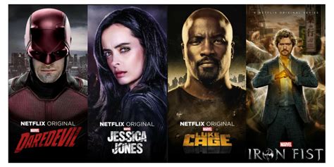 Marvel Netflix Series Ranked – Struggling for Purpose