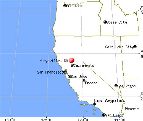 Marysville, California  CA 95901  profile: population ...