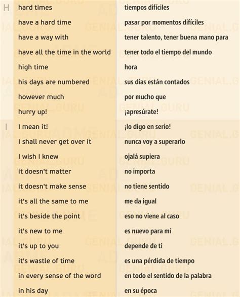 Más de 150 frases en inglés que te salvarán la vida ...