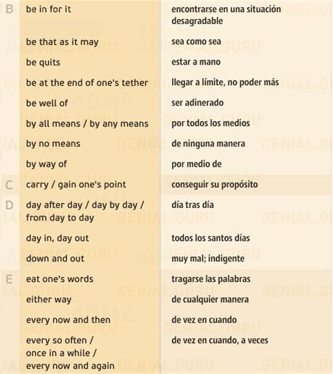 Más de 150 frases en inglés que te salvarán la vida ...