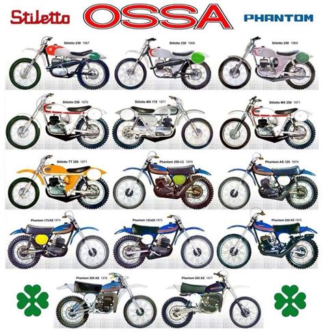 Más de 17 ideas fantásticas sobre Moto Ossa en Pinterest ...