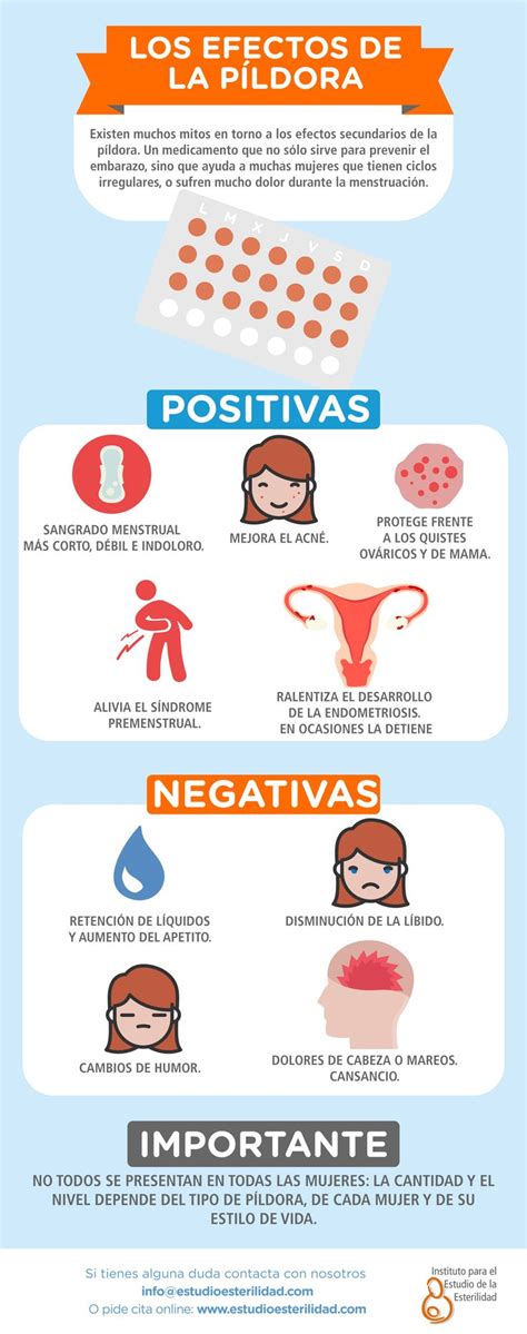 Más de 20 ideas increíbles sobre Menstruación y embarazo ...