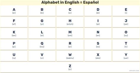 Más de 25 ideas increíbles sobre Alfabeto en ingles ...