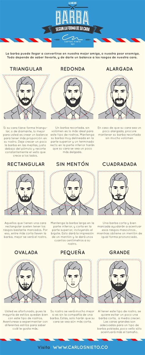 Más de 25 ideas increíbles sobre Barbas en Pinterest ...