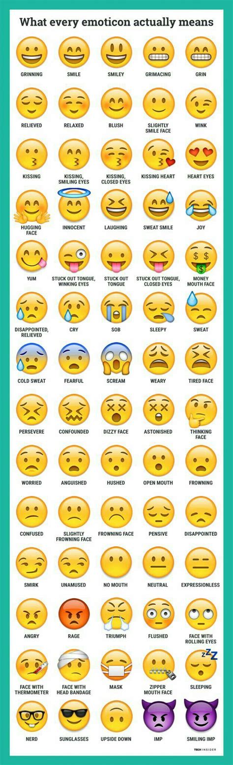 Más de 25 ideas increíbles sobre Emojis significado en ...
