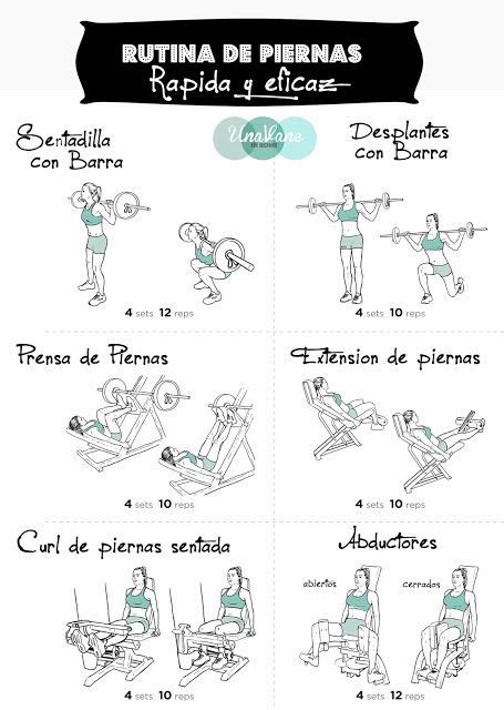 Más de 25 ideas increíbles sobre Gym rutinas en Pinterest ...