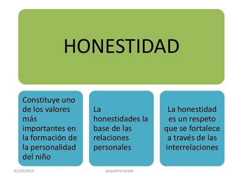 Más de 25 ideas increíbles sobre Honestidad para niños en ...