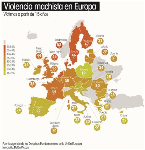 Más de la mitad de las mujeres europeas han sufrido acoso ...