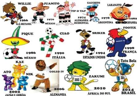 Mascotas De Los Mundiales De Fútbol   Lámina 45 X 30 Cm ...
