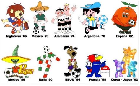 Mascotas de todos los Mundiales de Futbol desde 1930