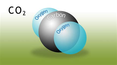 Matador CO2 Systems   CO2 Monitor and Controller | co2 ...