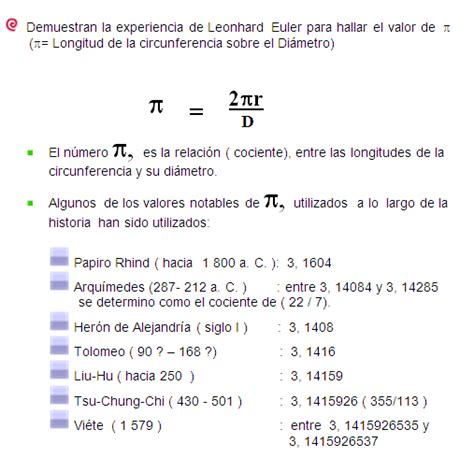Matemática: Aprendizaje significativo  página 2 ...