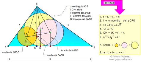 Matematicas, Formulas 2 del triangulo rectangulo ...