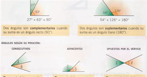 Matemáticas Sagrado Corazón: Elementos de la geometría ...