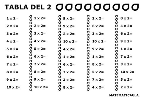 Matematicaula Blog: Otra manera de trabajar las tablas de ...