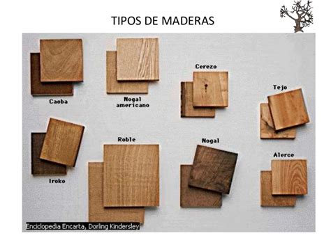 Material madera