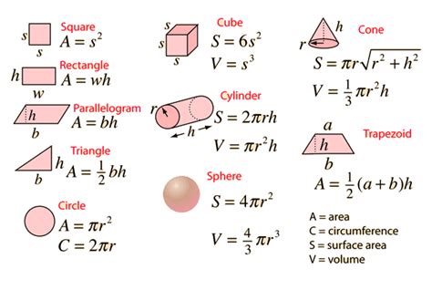 Math Fun: Basic Geometric Forms
