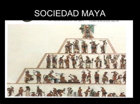 Mayas ppt