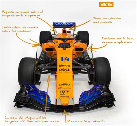 McLaren de Fernando Alonso 2018 vs 2017: Compara el ...