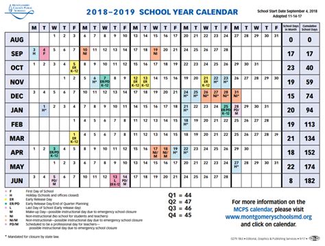 MCPS sets 2018 2019 calendar, shortens spring break – The ...