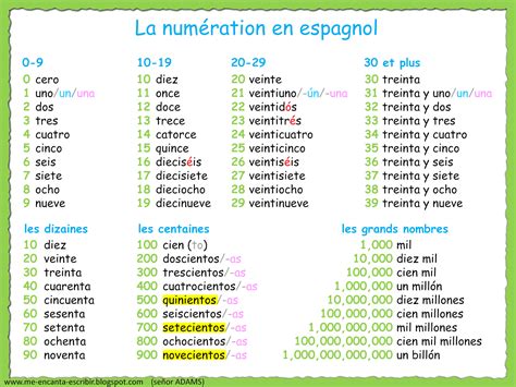 Me encanta escribir en español: los números | La hora, las ...