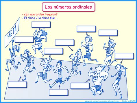 Me encanta escribir en español: Los números ordinales.