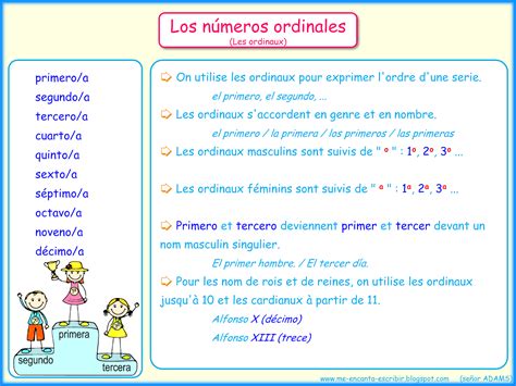 Me encanta escribir en español: Los números ordinales ...