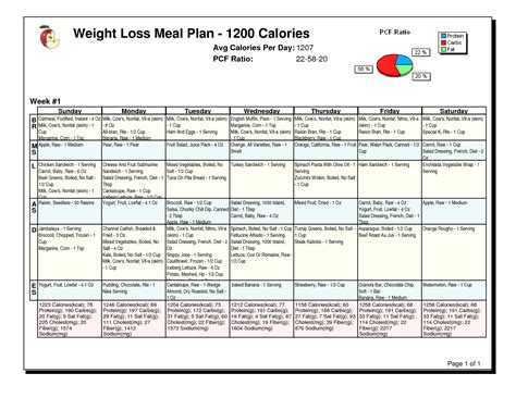 meal plans weight loss images   usseek.com