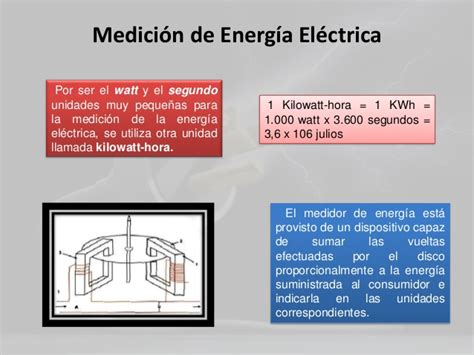 Medicion de Potencia y Energia Electrica