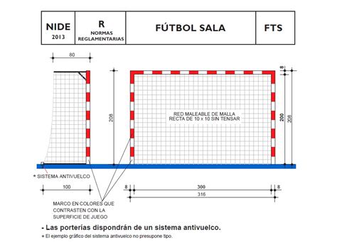 Medidas Campo Futbol 11. Affordable Campo De Ftbol ...