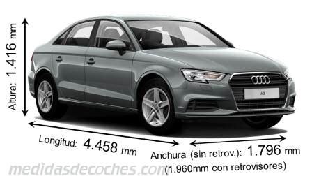 Medidas y dimensiones de coches marca Audi