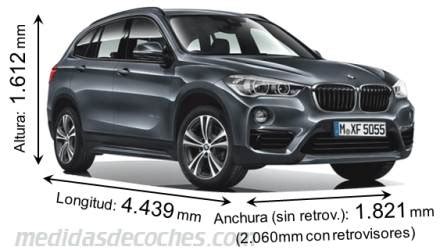 Medidas y dimensiones de coches marca BMW