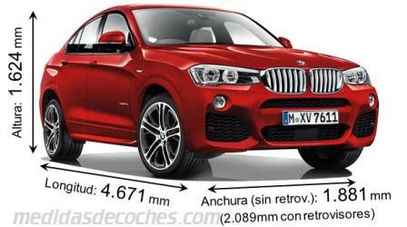 Medidas y dimensiones de coches marca BMW
