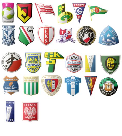 MEGAPACK   Poland League Club Logos 2011/12   Downloads ...