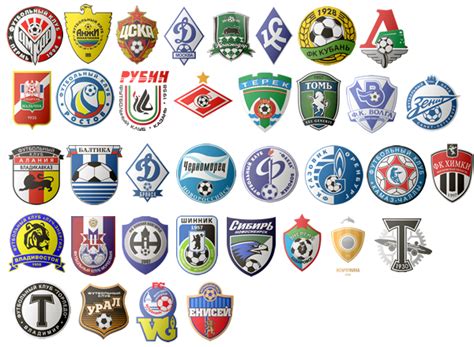 MEGAPACK   Russian League 2011/12 Club Logos   Downloads ...